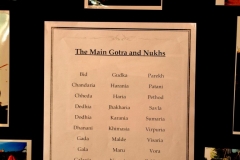 10th-Anniverary-Oshwal-experience-62